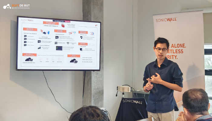 Soft-De’But-จดงาน-Hands-on-SonicWall-Empower-(1).png