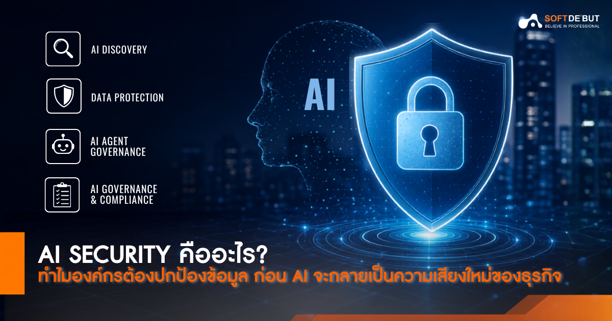 Website Cover-AI Security คืออะไร (1200 x 630 px).png
