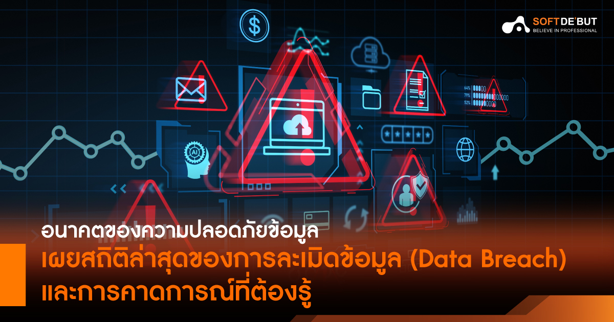 อนาคตของความปลอดภัยข้อมูล  เผยสถิติล่าสุดของการละเมิดข้อมูล (Data Breach)  และการคาดการณ์ที่ต้องรู้