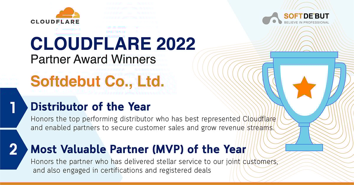 Congratulations Cloudflare 2022 Partner Award Winners