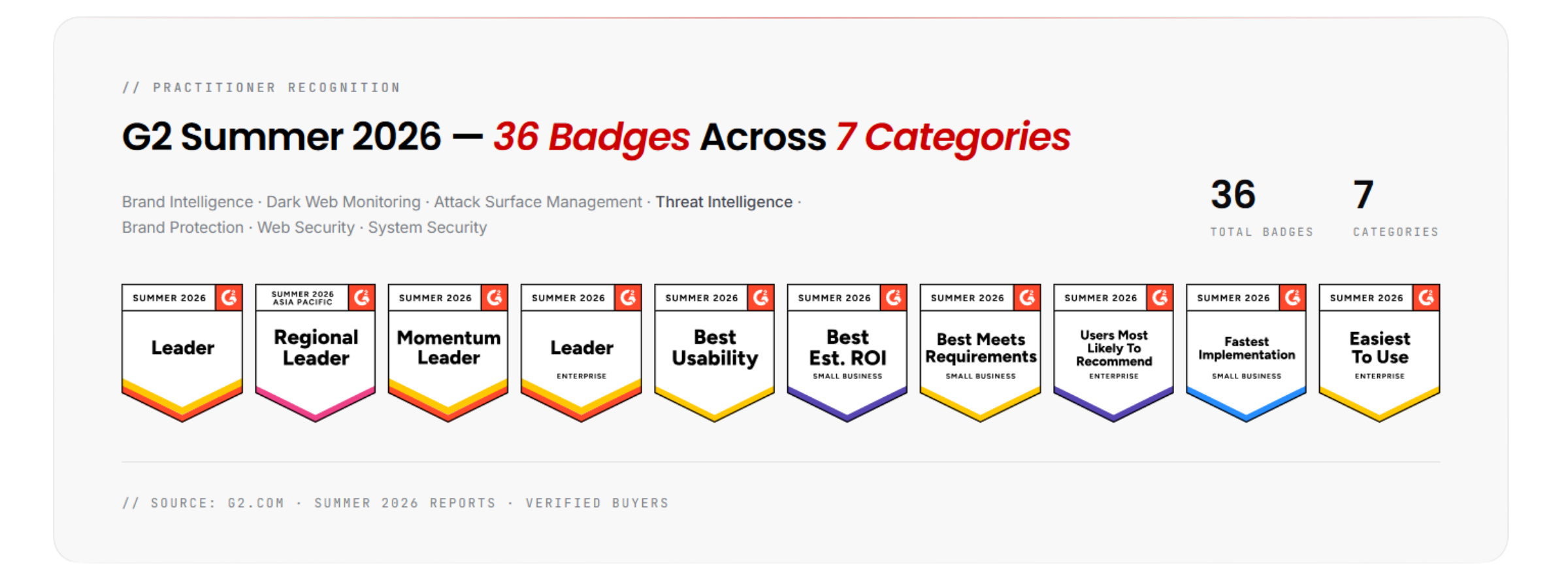 Cyble-badge.png