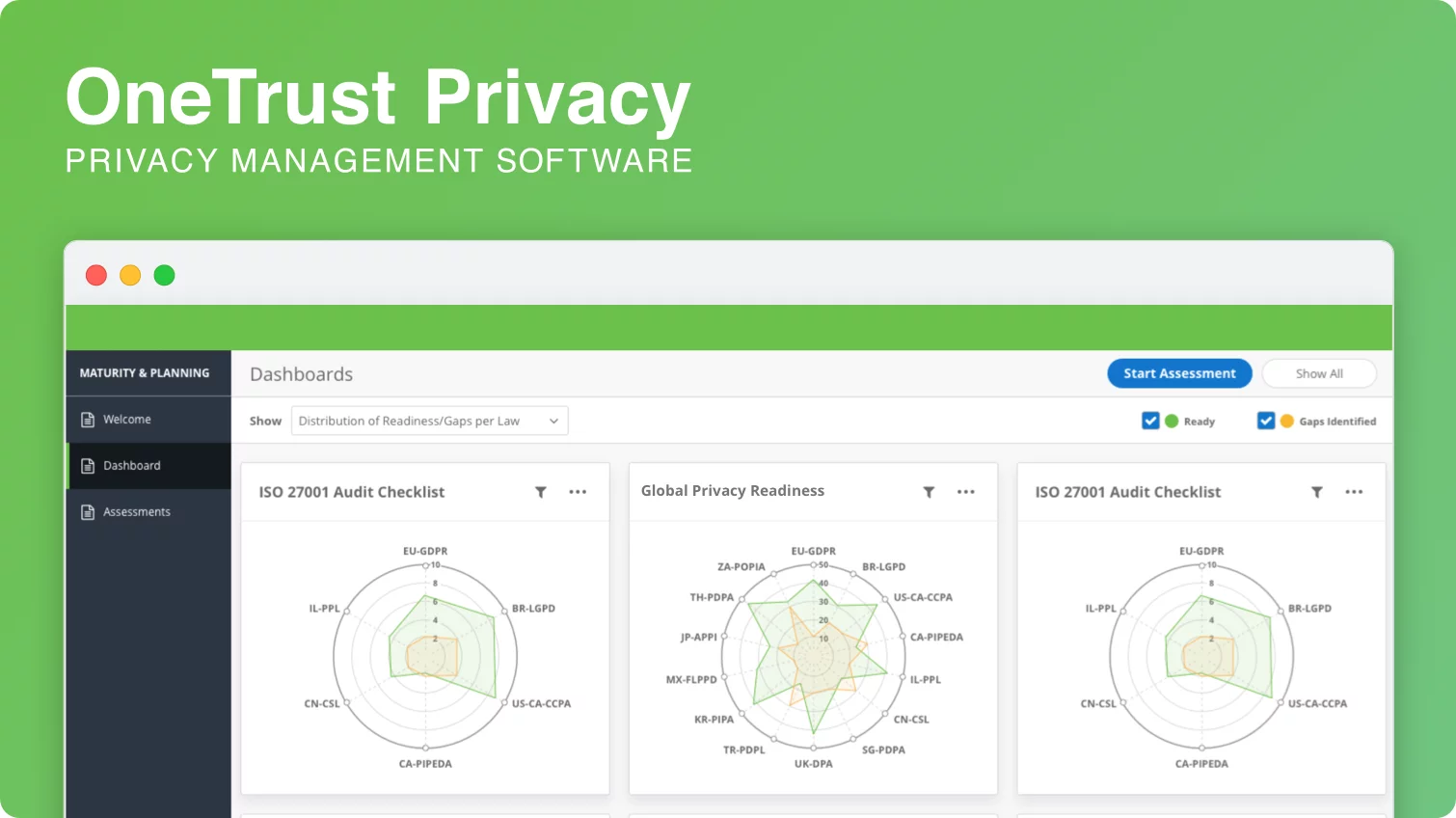OneTrust Alternative  Compare Onetrust vs. Ketch for privacy management  software