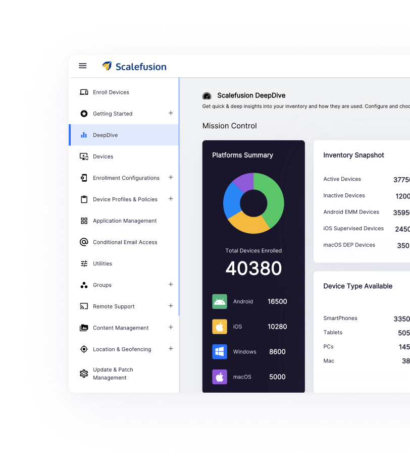 Scalefusion Dashboard